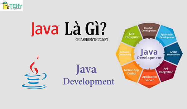 Ngôn ngữ Java là gì