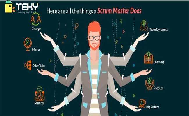 Công việc của Scrum Master là gì?