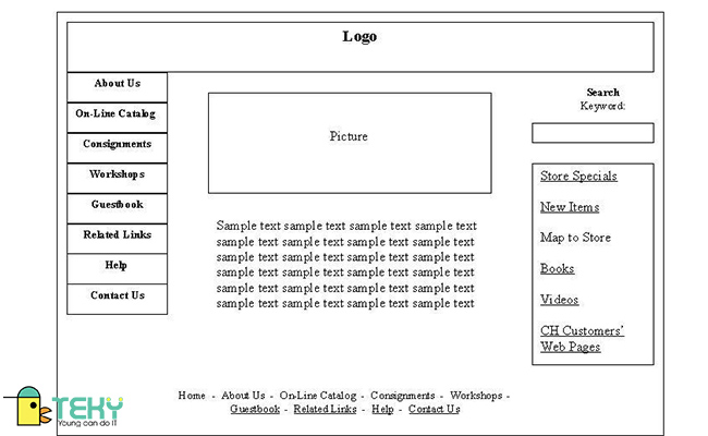 Một ví dụ về Wireframe