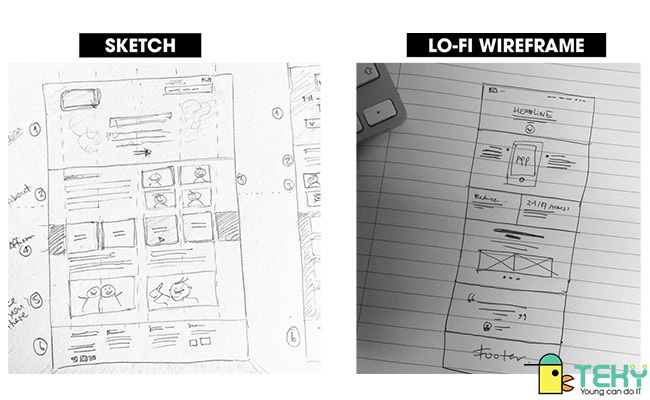 Phân biệt Wireframe và Sketch