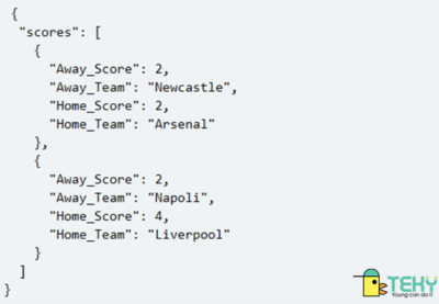 Json là gì? Những điều lập trình viên nên biết về Json File