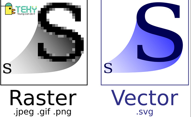 Ưu điểm của SVG là gì?