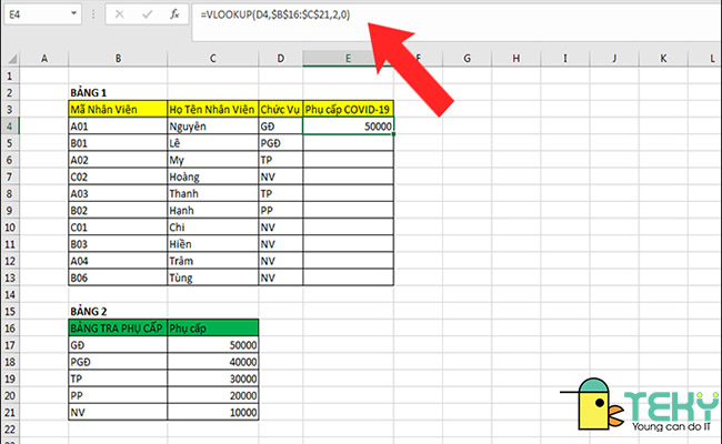 Chia sẻ về hàm Vlookup trong Excel