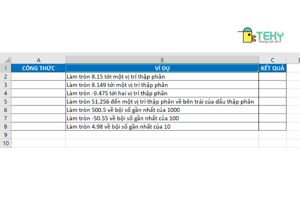 Hướng dẫn cách để sử dụng hàm làm tròn trong Excel chi tiết 