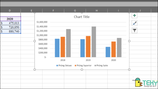 Vẽ biểu đồ trong Excel cơ bản: Không cần phải biết nhiều về đồ họa hay các phần mềm chuyên dụng, với Excel, bạn có thể vẽ biểu đồ một cách đơn giản và nhanh chóng. Bạn có thể tùy chỉnh và trình bày thông tin của mình theo cách bạn muốn, từ đó giúp cho người xem hiểu rõ hơn về dữ liệu mà bạn muốn truyền tải.