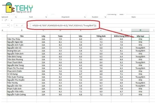 Cách sử dụng hàm IF trong Excel để xếp loại - Hướng dẫn chi tiết và ví dụ thực tế