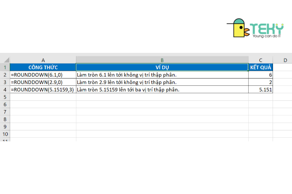 Hướng dẫn cách để sử dụng hàm làm tròn số