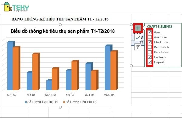 Biểu đồ cột Excel: Biểu đồ cột Excel là một công cụ giúp bạn biểu diễn dữ liệu một cách trực quan và dễ hiểu. Với biểu đồ cột Excel, bạn có thể so sánh lượng dữ liệu giữa các thời điểm khác nhau hoặc giữa các nhóm dữ liệu khác nhau. Hãy xem ảnh để khám phá thêm về biểu đồ cột Excel nhé!