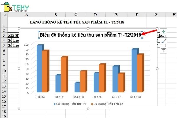 Biểu đồ cột Excel - Biểu đồ cột Excel là công cụ hữu ích để hiển thị dữ liệu số. Nếu bạn muốn biết cách tạo biểu đồ cột trên Excel, hãy xem ảnh liên quan đến từ khóa này. Bạn sẽ học cách tạo biểu đồ cột một cách đẹp mắt và dễ dàng chỉ với vài bước trên Excel. Hãy khám phá sức mạnh của biểu đồ cột trong việc phân tích dữ liệu của bạn.