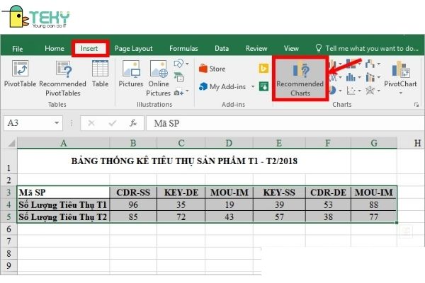 Vẽ biểu đồ cột trong Excel: Biểu đồ cột là một cách hiệu quả để biểu diễn dữ liệu một cách trực quan. Hãy xem hướng dẫn vẽ biểu đồ cột trong Excel của chúng tôi để tìm hiểu cách tạo ra những bảng hiệu quả và có tính thẩm mỹ cao.