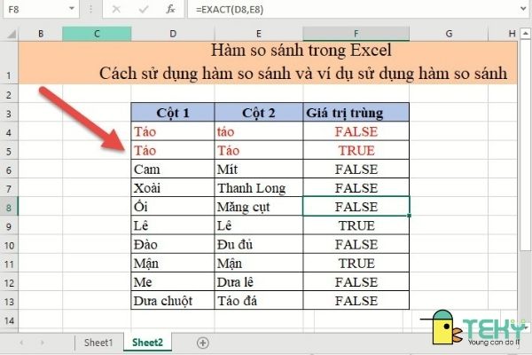 Công thức So sánh trong Excel: Bí Quyết và Thủ Thuật Hữu Ích