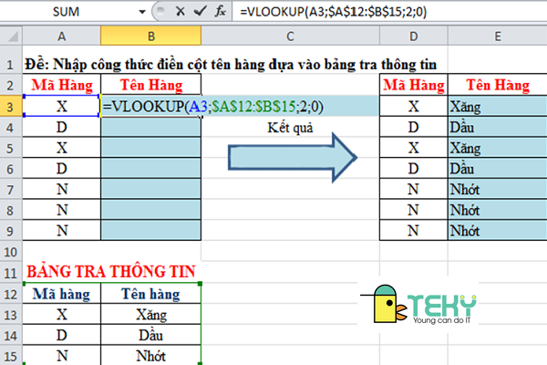 Hàm vlookup trong excel