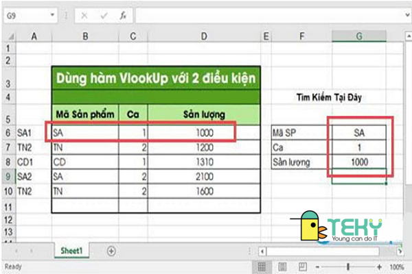 Hướng dẫn cách sử dụng hàm vlookup nhiều điều kiện trong excel