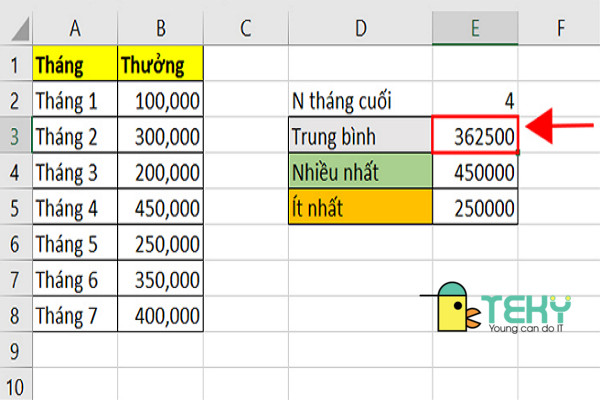 Hướng dẫn sử dụng hàm offset trong excel