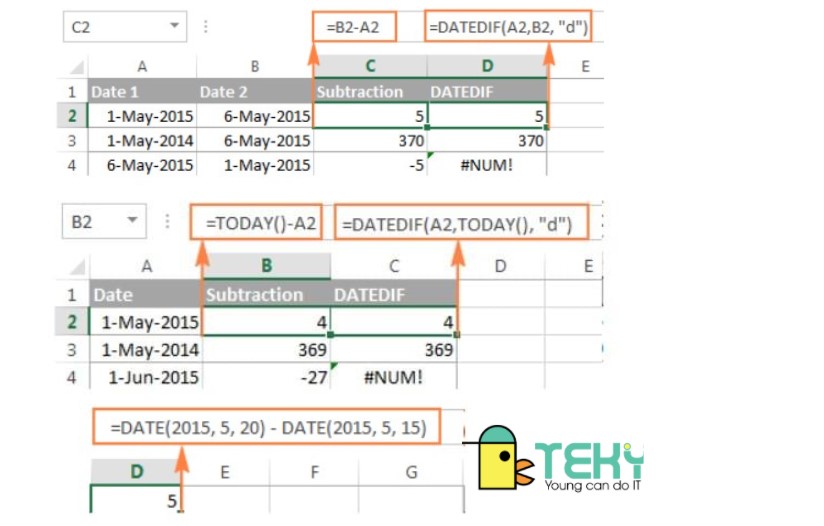 Có 4 cách đơn giản mà bạn có thể tính khoảng cách giữa các ngày cụ thể trong Excel