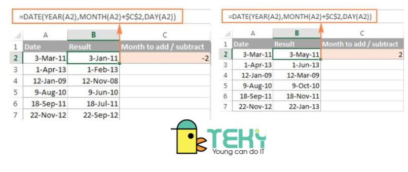 Cách cộng tháng trong Excel rất đơn giản