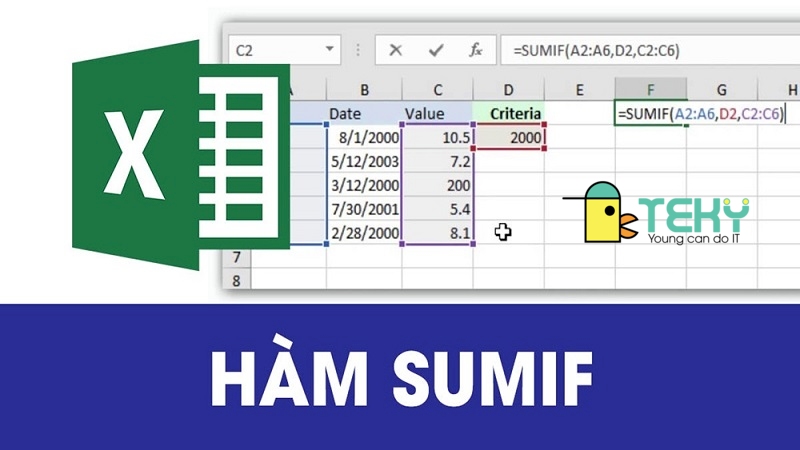 cách sử dụng hàm Sumif