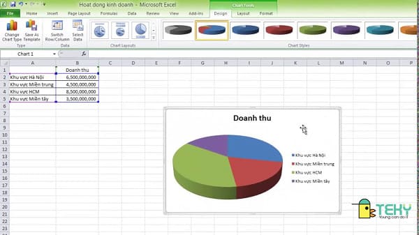 Các tùy chỉnh nâng cao của biểu đồ tròn trên excel