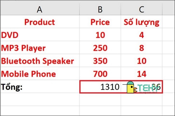 Công thức tính tổng trong excel