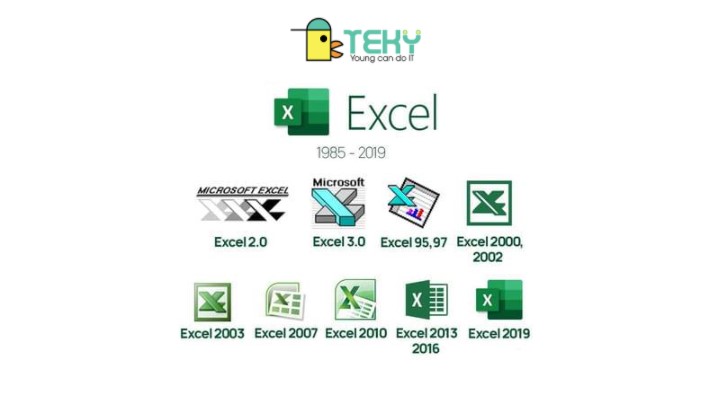 Excel qua các phiên bản các năm
