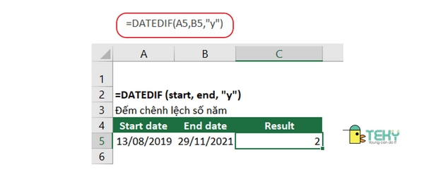 Hàm DATEDIF trong Excel