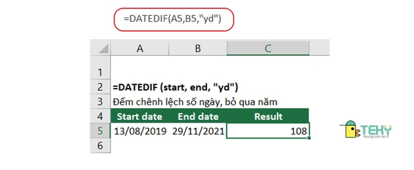 Hàm DATEDIF trong Excel