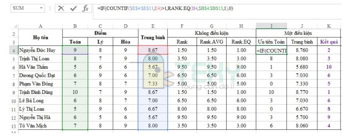 Sử dụng hàm điều kiện If cho trường hợp xếp hạng có điều kiện