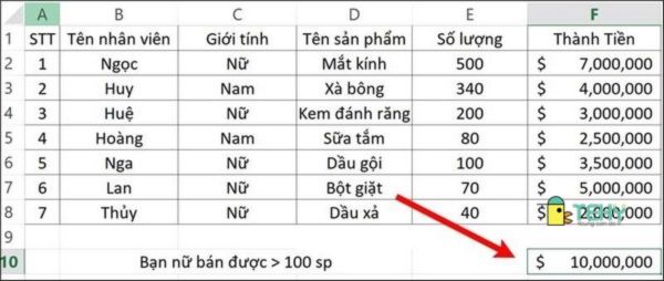 hàm sumifs trong Excel