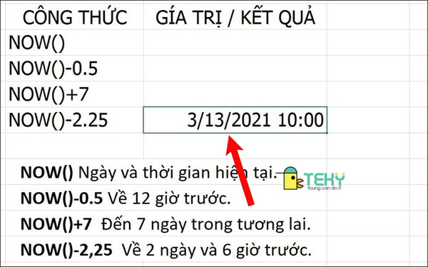 Hàm now trong excel