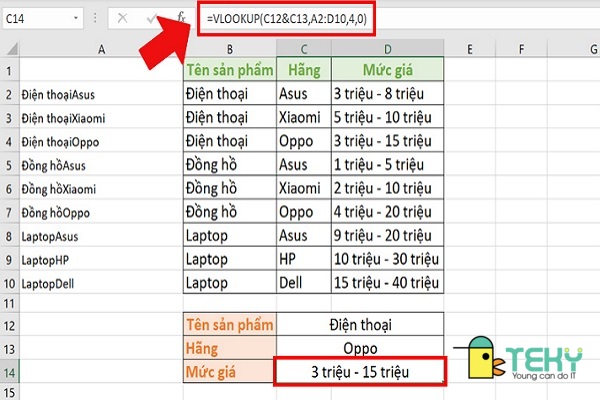 Hướng dẫn cách sử dụng hàm vlookup nhiều điều kiện trong excel