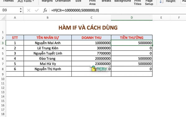 Cách sử dụng hàm IF cơ bản trong Excel