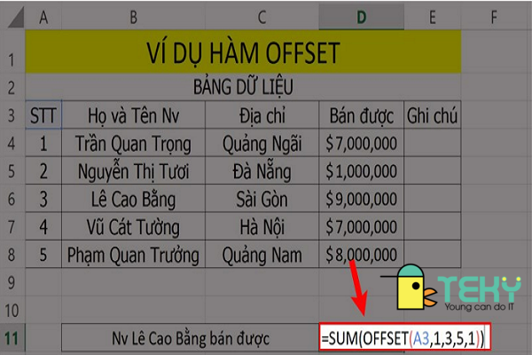 Hướng dẫn sử dụng hàm offset trong excel