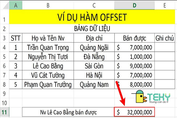 Hướng dẫn sử dụng hàm offset trong excel