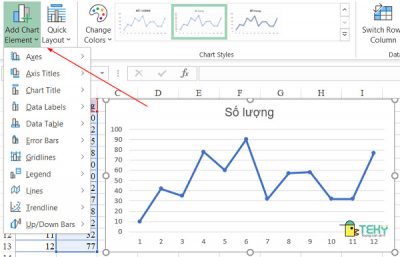 Vẽ biểu đồ đường, Excel, kiến thức - có lẽ đây là kỹ năng quan trọng mà bạn nên biết khi làm việc với Excel. Bắt đầu từ cách vẽ biểu đồ đường đơn giản đến các tính năng nâng cao, hãy xem hình ảnh liên kết để nâng cao kiến thức về Excel của bạn.