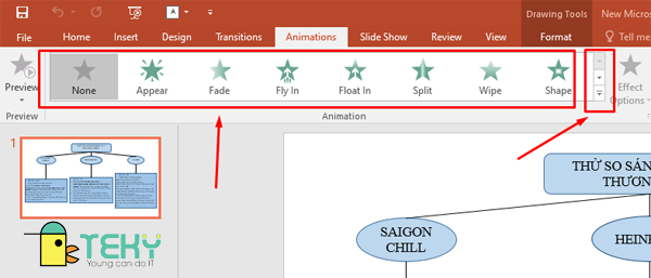 Hướng dẫn tạo hiệu ứng trong powerpoint cho mọi phiên bản