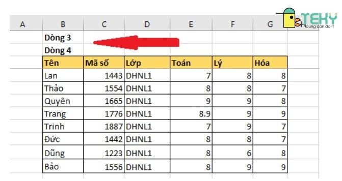 Kết quả, dòng 1 và 2 không hiển thị sau khi cố định