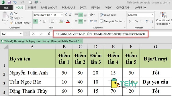 Kết hợp hàm logic AND với các hàm IF và OR trong Excel 