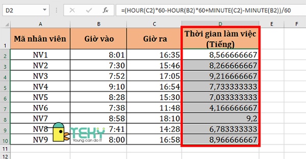 Lý do nên dùng hàm tính thời gian trong Excel