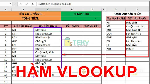 Hàm Vlookup là gì