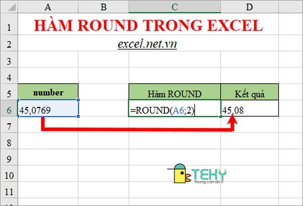 Hàm round trong Excel và cách sử dụng chi tiết nhất