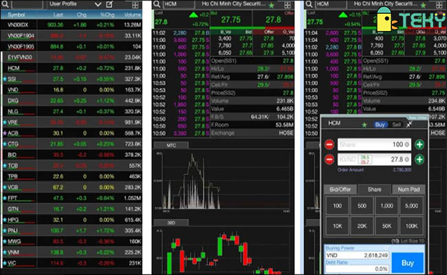 Cách chơi chứng khoán trên điện thoại nhanh chóng