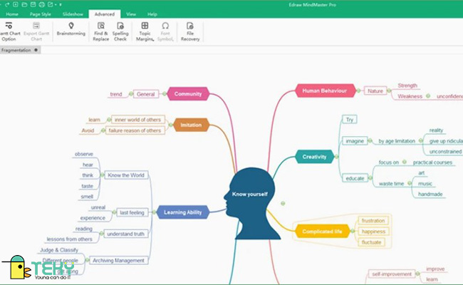 Tạo sơ đồ tư duy dễ dàng với phần mềm vẽ sơ đồ tư duy miễn phí