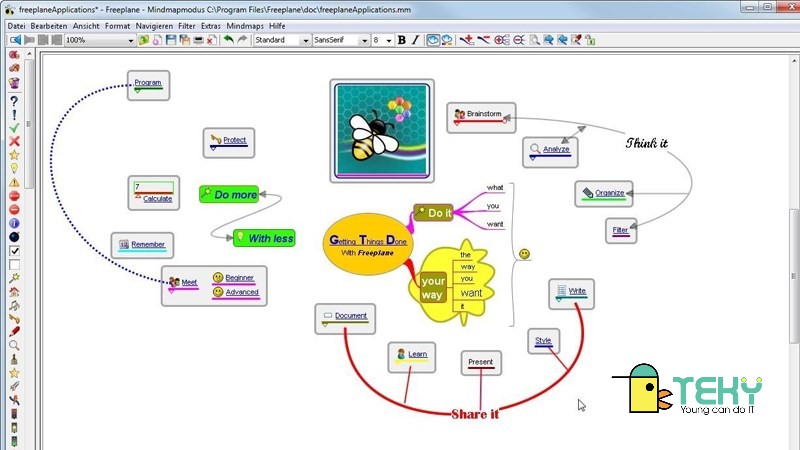 Mind Map