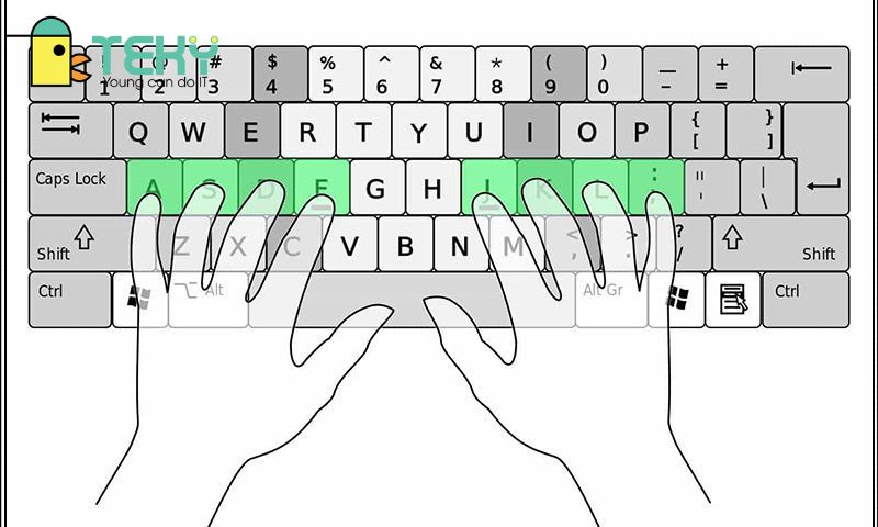 Tập Đánh Văn Bản Trên Máy Tính: Hướng Dẫn Chi Tiết và Hiệu Quả