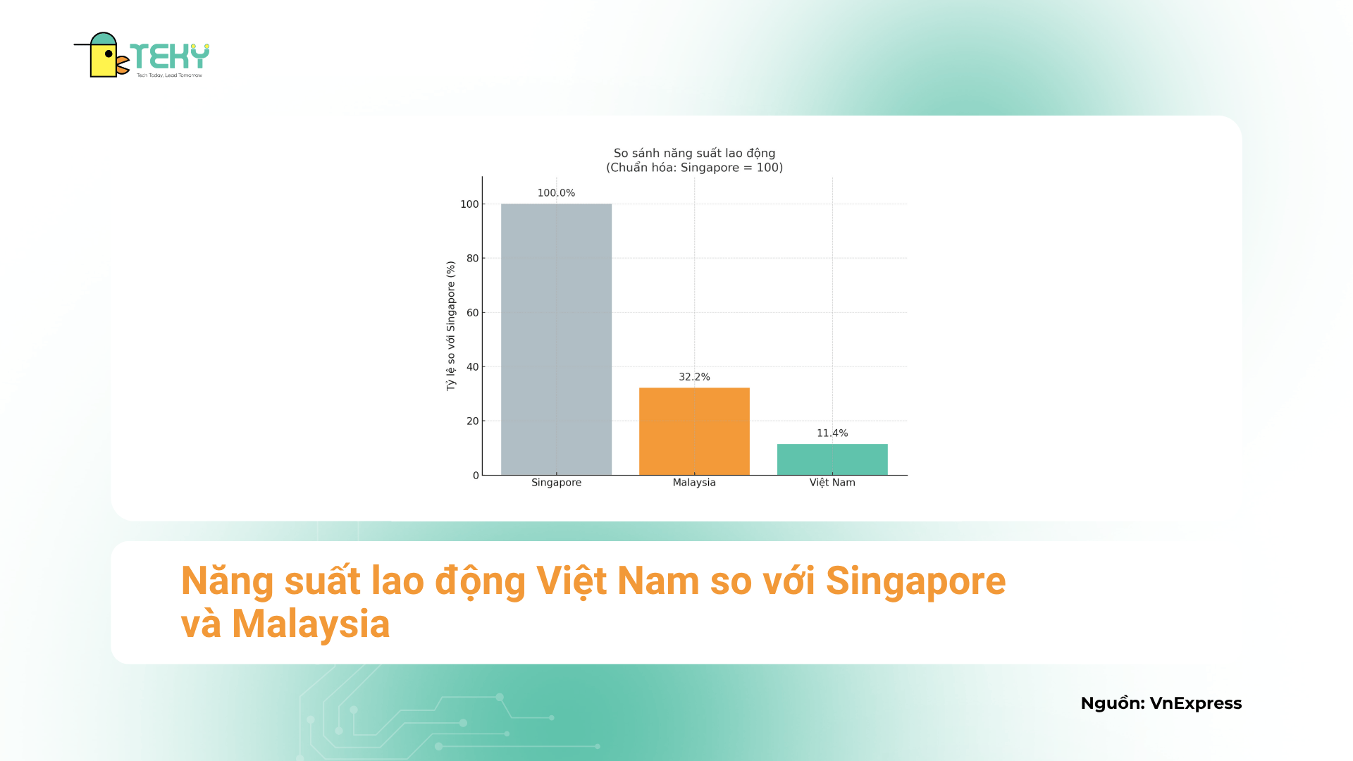 Vai trò của thế hệ trẻ Việt Nam