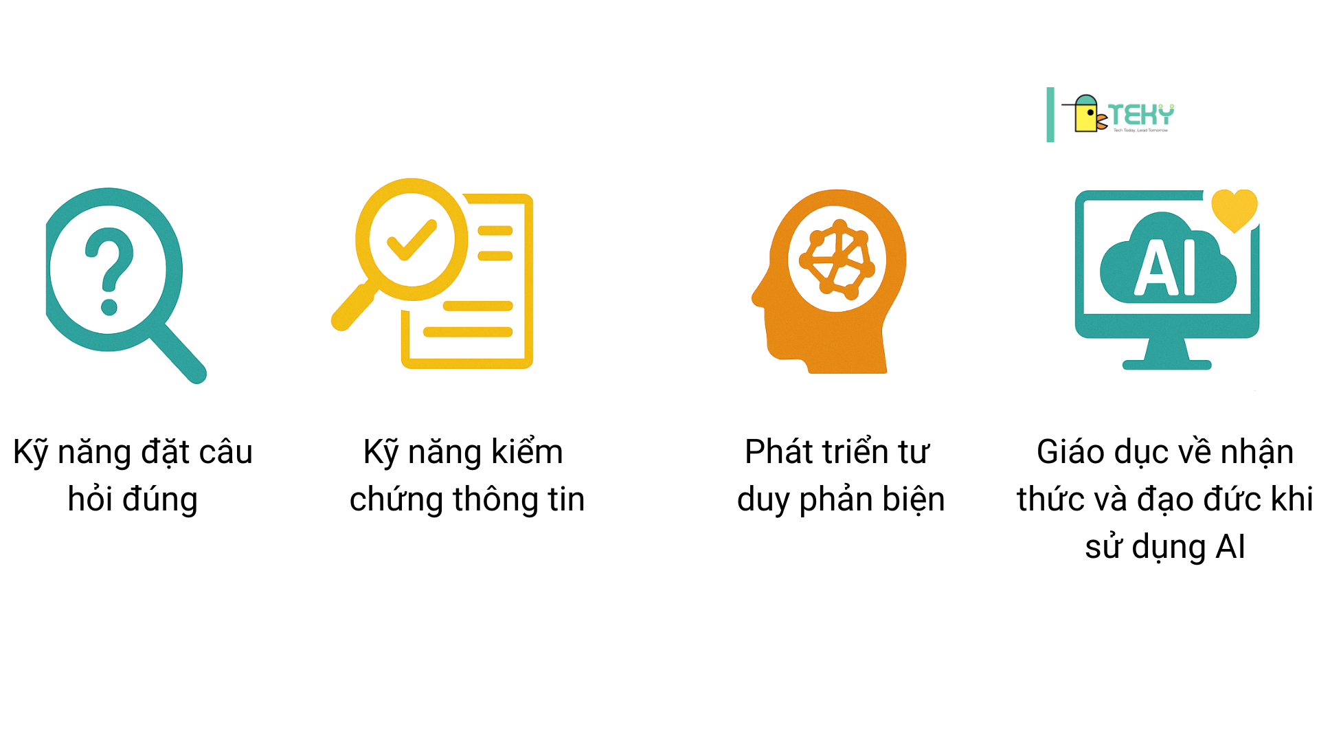 Kỹ năng cốt lõi của AI cho trẻ em được đào tạo tại Teky