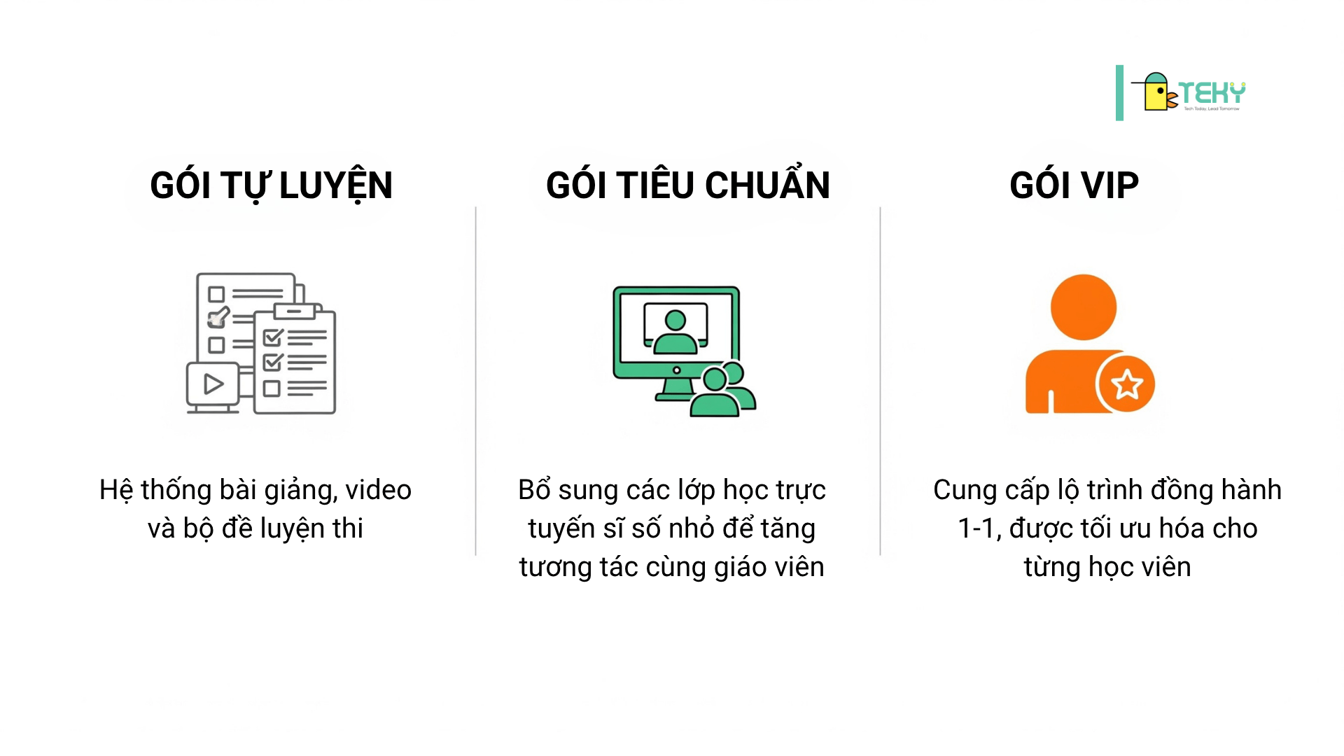 Ba gói luyện thi Olympic Tin học Quốc tế HKICO có tại Teky Edtech