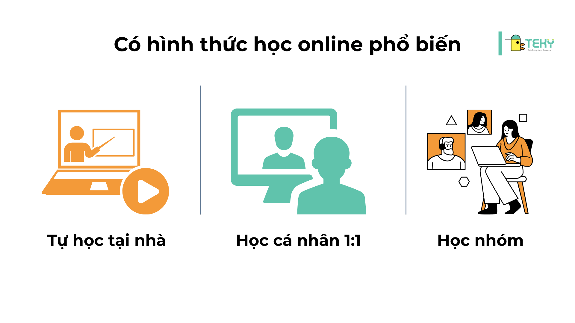 Tổng quan 3 hình thức học online phổ biến hiện nay