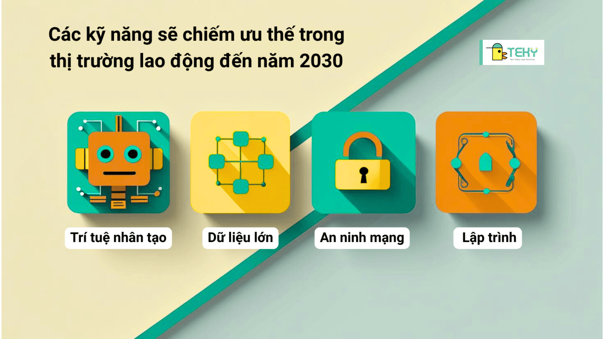 Học lập trình online cho trẻ em