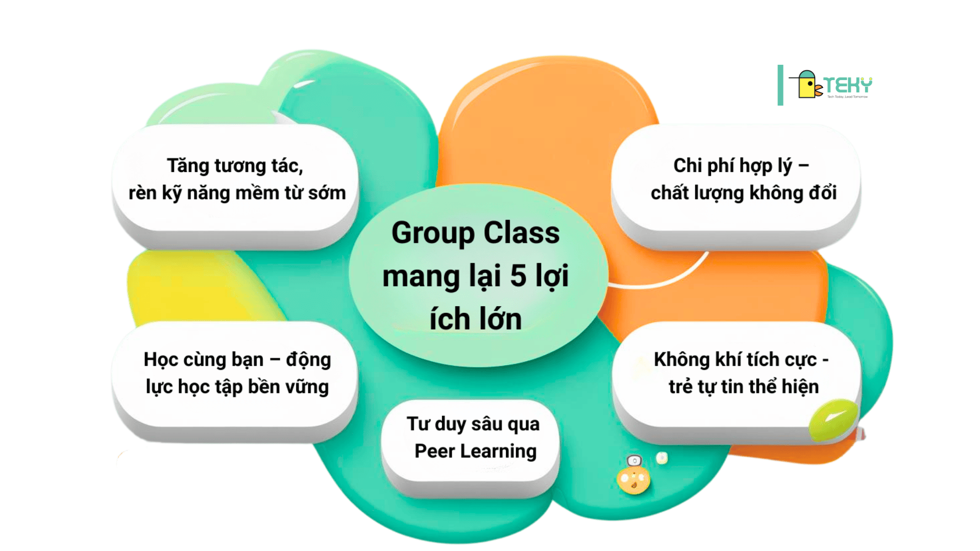 học lập trình online